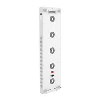 Serenza Wellness Pro Series Red Light Therapy Panels 3 Sizes (SWP-1200, SWP-1500, SWP-1800)