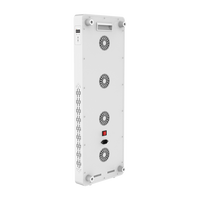 Serenza Wellness Pro Series Red Light Therapy Panels 3 Sizes (SWP-1200, SWP-1500, SWP-1800)