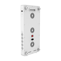 Serenza Wellness SW3 Red Light Therapy Panel – Most Popular